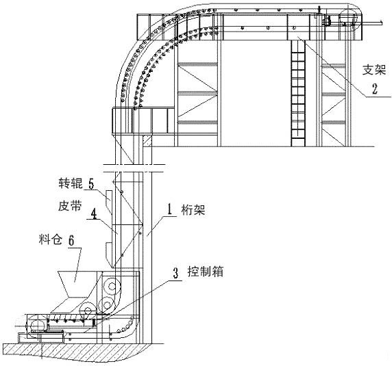 贛州Z型提升機(jī)